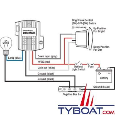 Blue Sea Systems - dimmer acec interrupteur - 12 Volts 12 Ampères