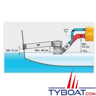 Vetus - Waterlock type MGP 90 - Entrée/sortie Ø 90 mm - orientable 